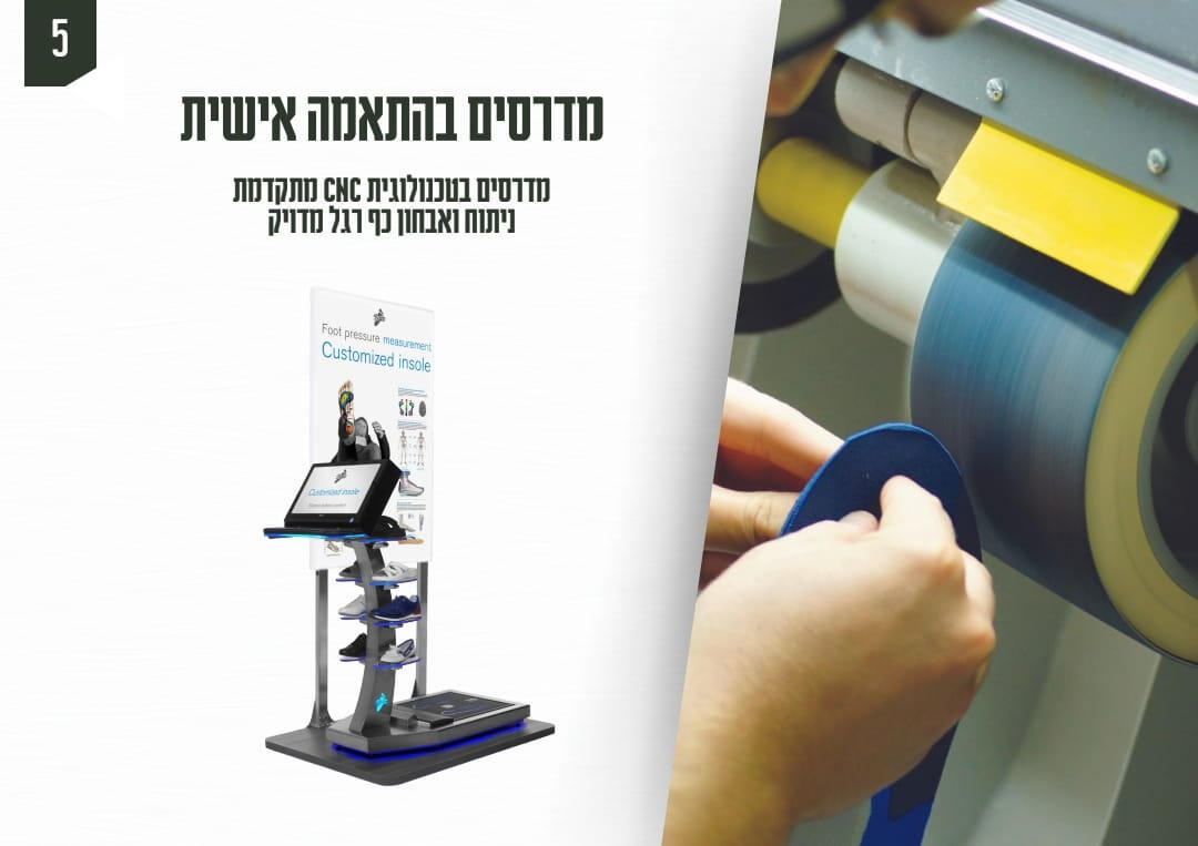 בני אורטופדיה בני אורטופדיה